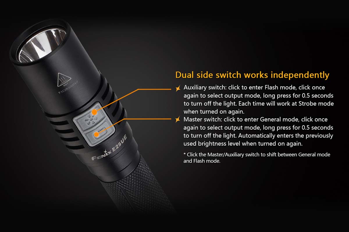 Đèn pin Fenix - E25 UE - 1000 Lumens (Ultimate Edition)