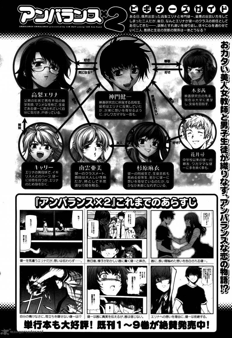 unbalance x unbalance chapter 77 4