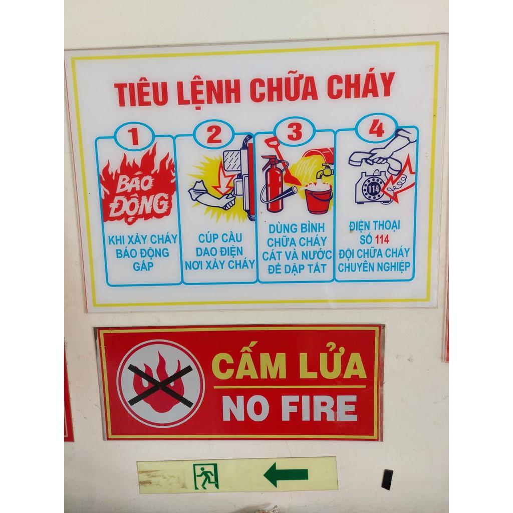 Bảng Tiêu Lệnh, Nội Quy Phòng Cháy Chữa Cháy