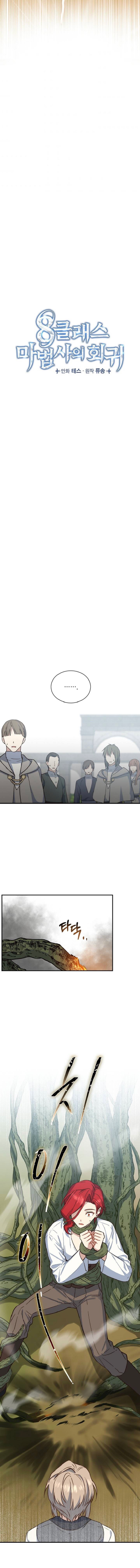 sự quay trở lại của pháp sư cấp 8 chapter 21 19