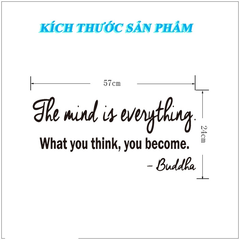 Decal dán tường chữ The mind is everything - What you think, you become