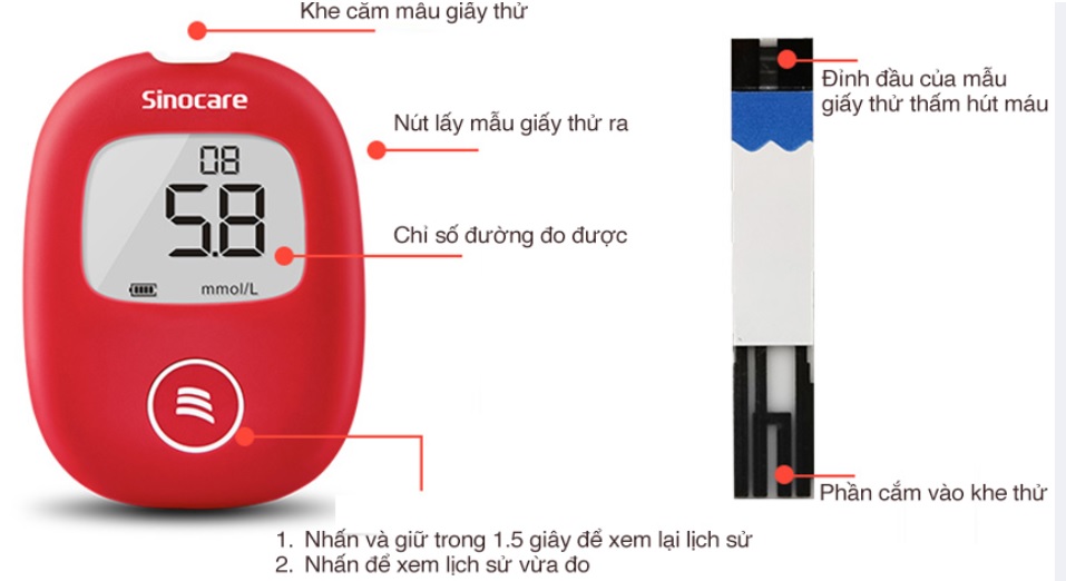 Máy Đo Đường Huyết Safe AQ Smart kèm 50 que thử + 50 kim chích máu