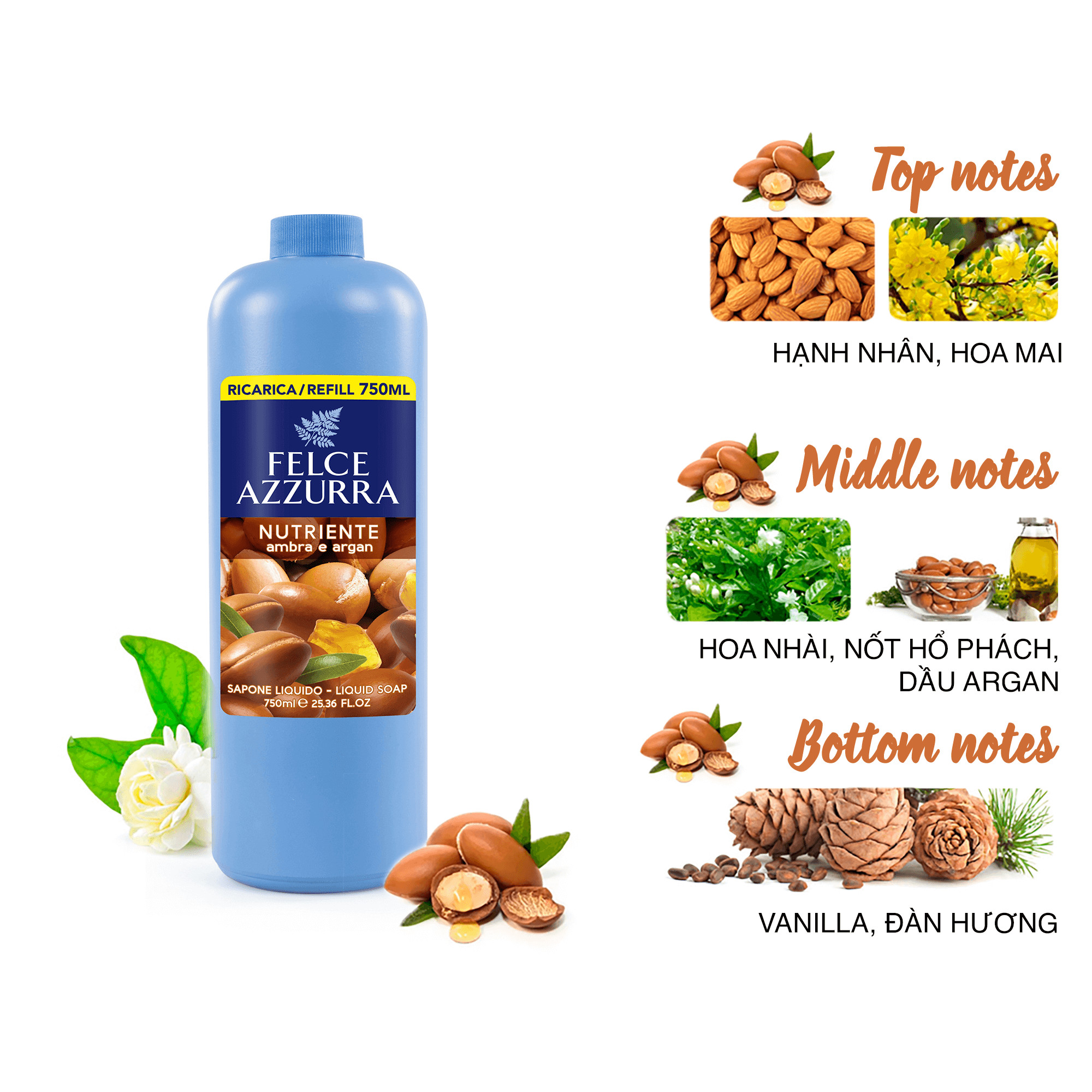 Sữa rửa tay hương nước hoa Ý hổ phách và dầu argan Felce Azzurra nutriente 750ml