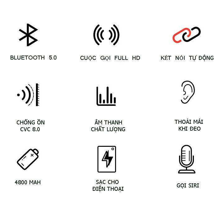 Tai Nghe Bluetooth 5.0 S11 Chất Lượng Cao - Chống Nước IPX5 - Nghe 90h - Tích Hợp Micro - Tự Động Kết Nối - Tương Thích