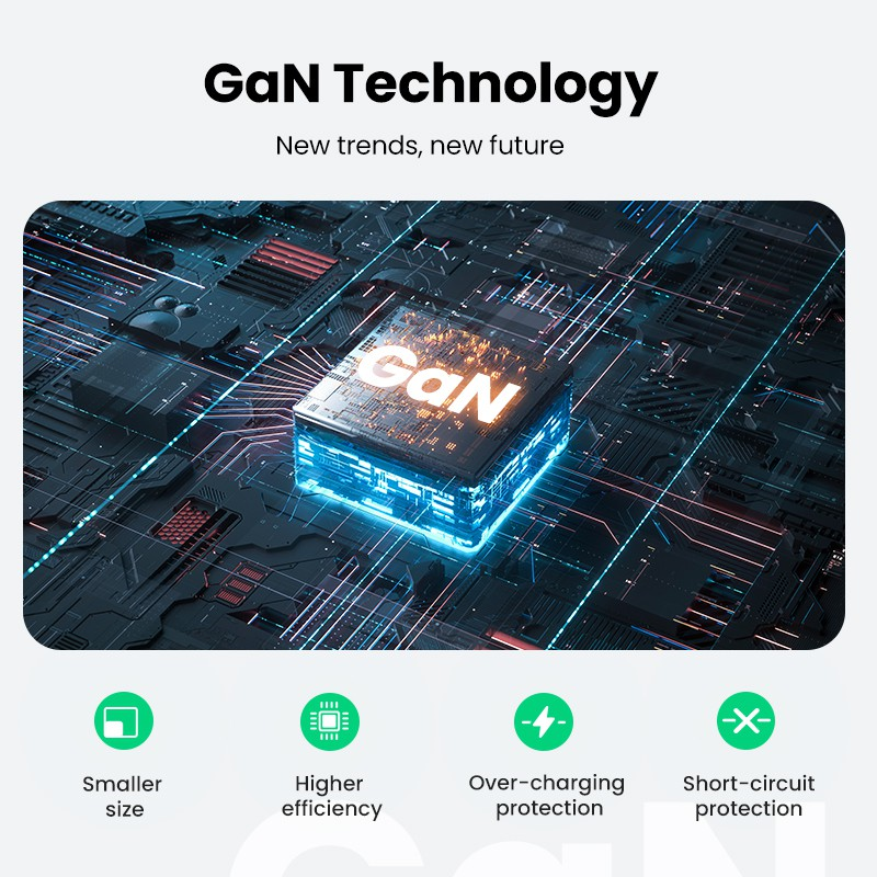 Củ Sạc Nhanh UGREEN GaN 65W - Công Nghệ PD3.0/PD2.0 + QC4/QC3.0/QC2.0 + PPS/SCP/AFC - Tương Thích Nhiều Thiết Bị Laptop/MacBook/i.Pad/i.Phone 15 14 13 Pro Max/Sam.sung S24 S23 Ultra - Hàng Chính Hãng