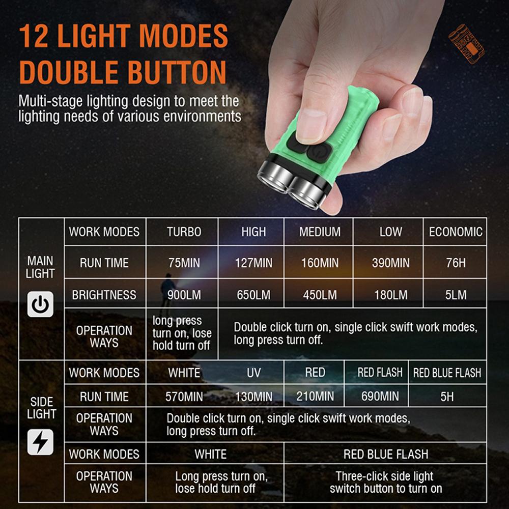V3 Mini Flashlight LED Keychain Flashlight Rechargeable Pocket Light Waterproof with 5-Level Brightness 4-Color Light Source for Camping Hiking Emergency Use