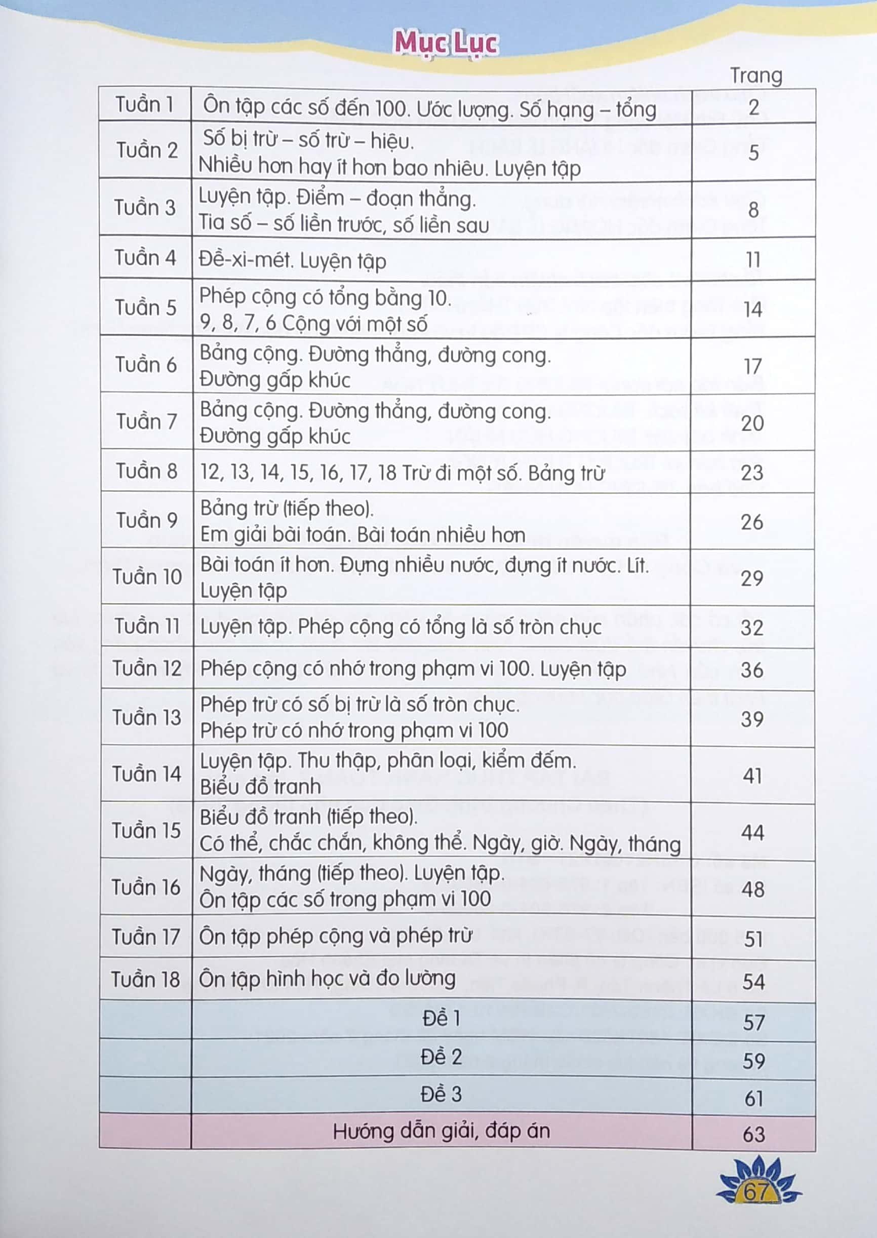 Bài Tập Thực Hành Toán Lớp 2 - Tập 1 (Theo Chương Trình Giáo Dục Phổ Thông 2018)
