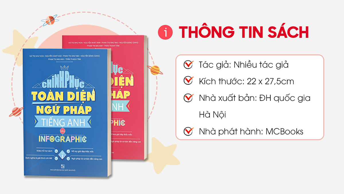 Combo Chinh phục toàn diện Ngữ pháp tiếng Anh bằng Infographic - ảnh 10