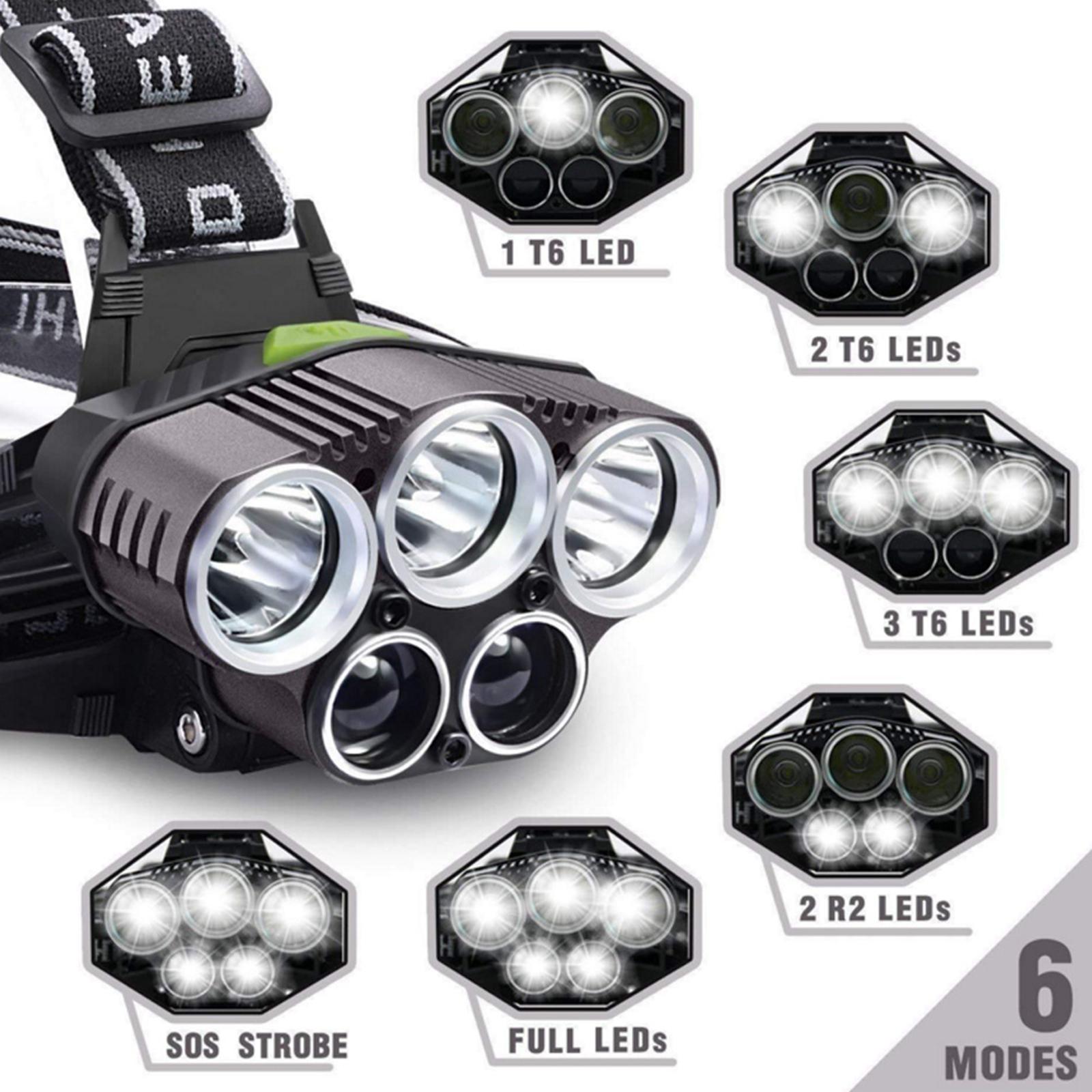 Lightweight USB Rechargeable Adjustable 6 Modes Headlamp for Camping Fishing