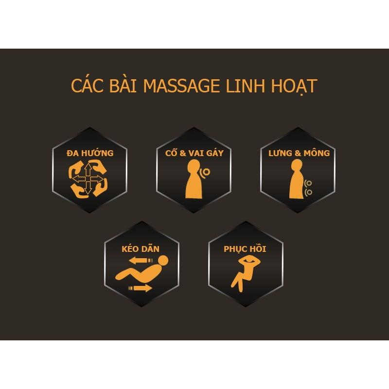 Ghế massage cao cấp Panworld PW-5422 thương hiệu Thái Lan