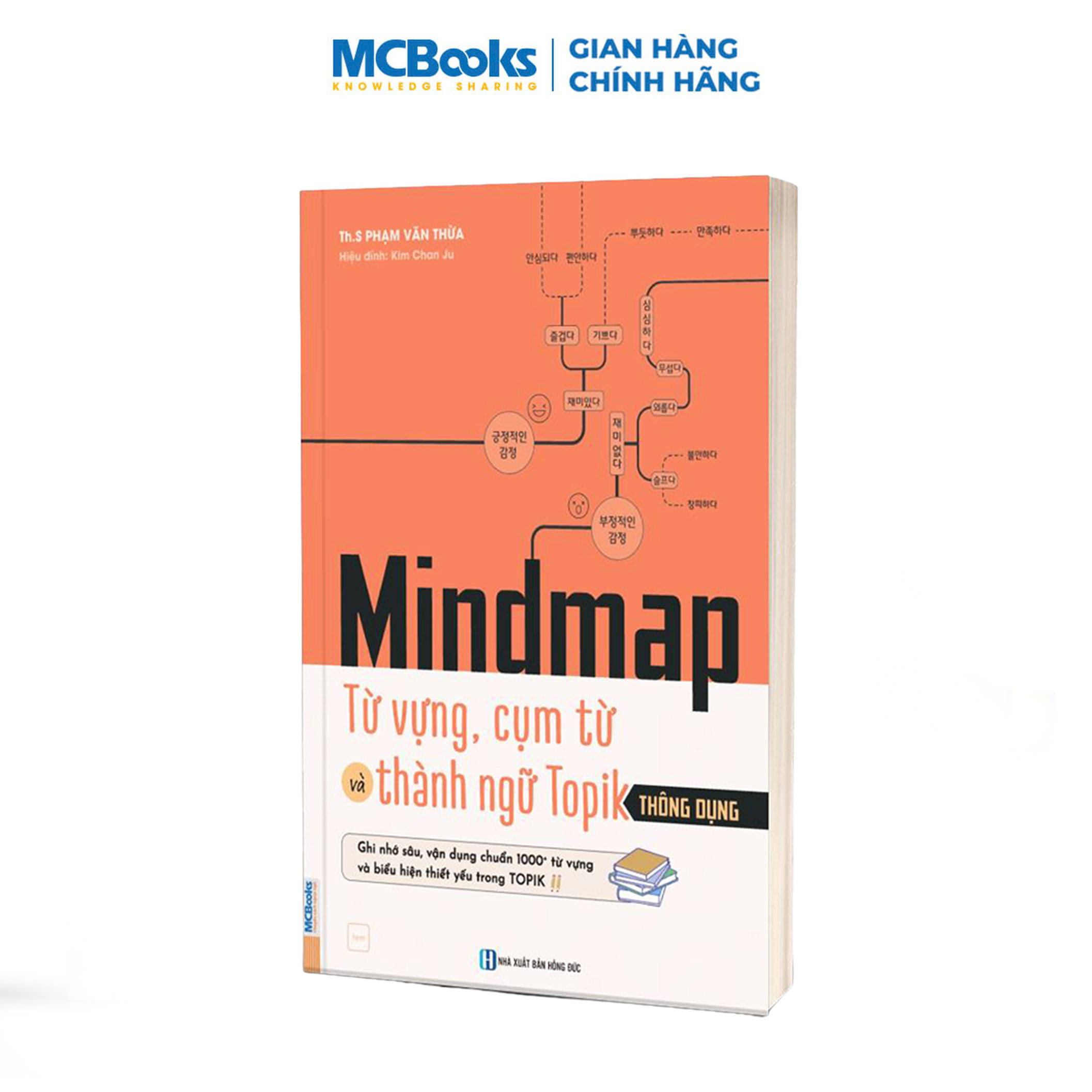 Sách - Mindmap từ vựng, cụm từ và thành ngữ Topik thông dụng