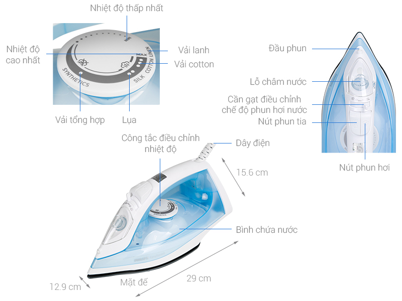 Bàn ủi hơi nước Philips GC1740 - Hàng Chính Hãng