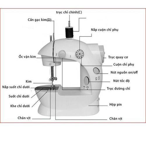 Hình ảnh Máy May Mini Gia Đình Để Bàn Có Đèn Led