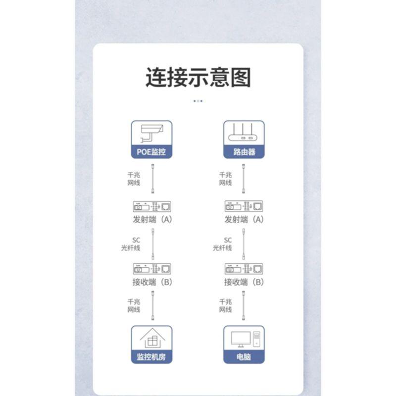 Ugreen UG80120CM330TK 100M / Gigabit Bộ chuyển đổi Cáp Mạng Sợi Quang chuẩn SC sang Cáp Mạng Lan RJ45 - HÀNG CHÍNH HÃNG