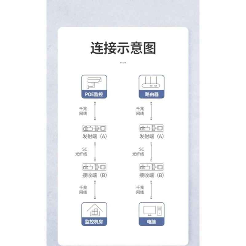 Ugreen UG80168CM330TK 2pcs 100 Megabit Single Mode Sc Fiber Transceiver Photoelectric Converter 0-20Km Long Range Network Transmitter - HÀNG CHÍNH HÃNG