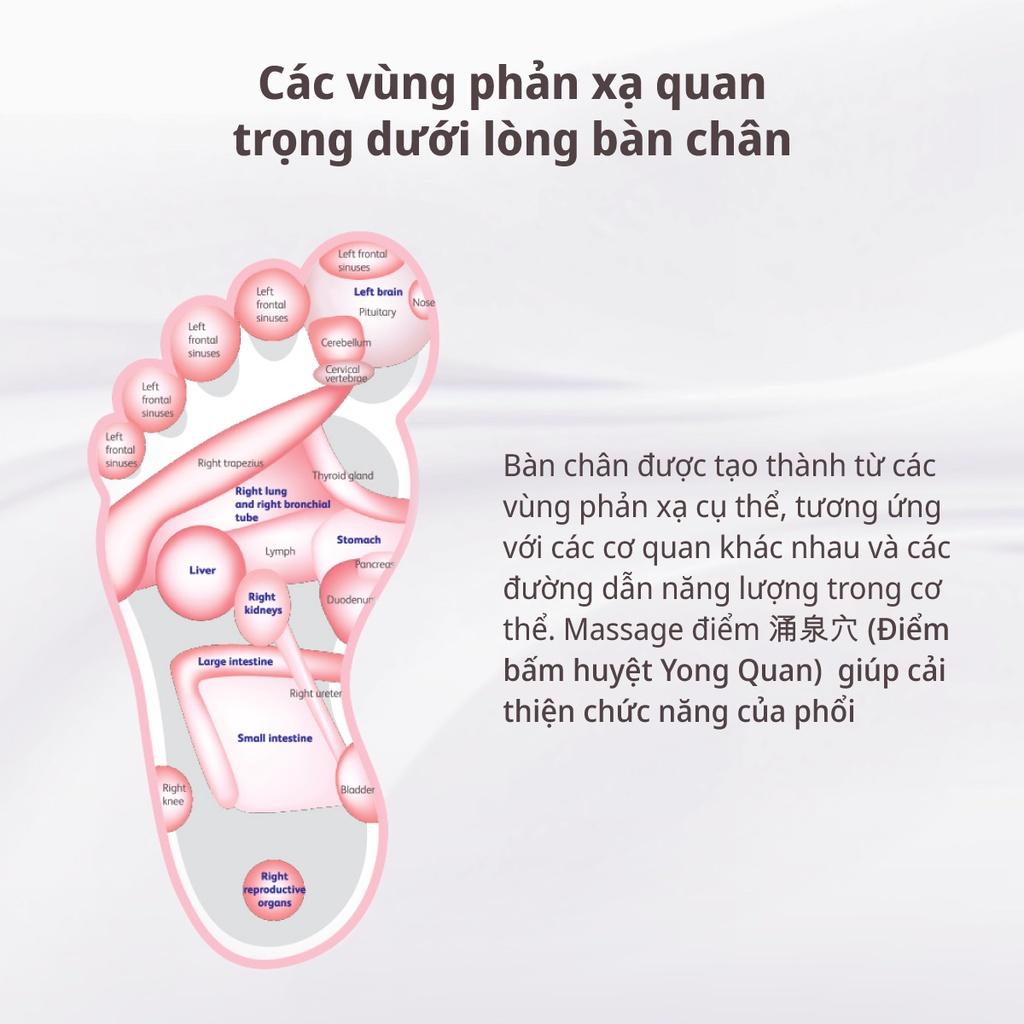 Ghế massage OSIM DIY