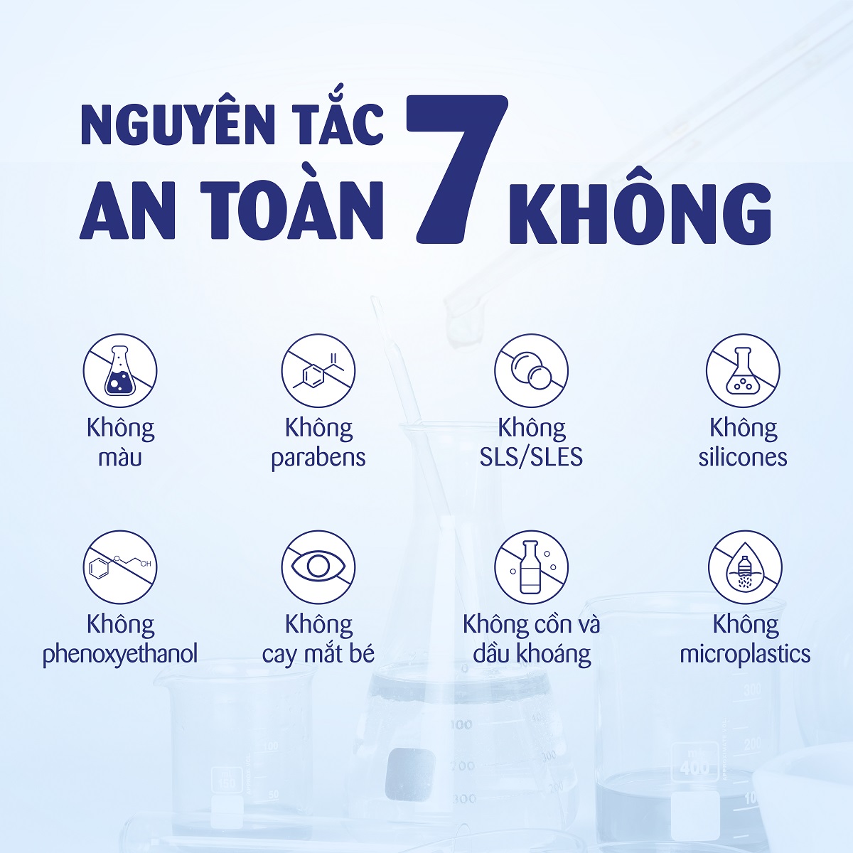 SỮA DƯỠNG THỂ SANOSAN BABY CARE LOTION 200ML