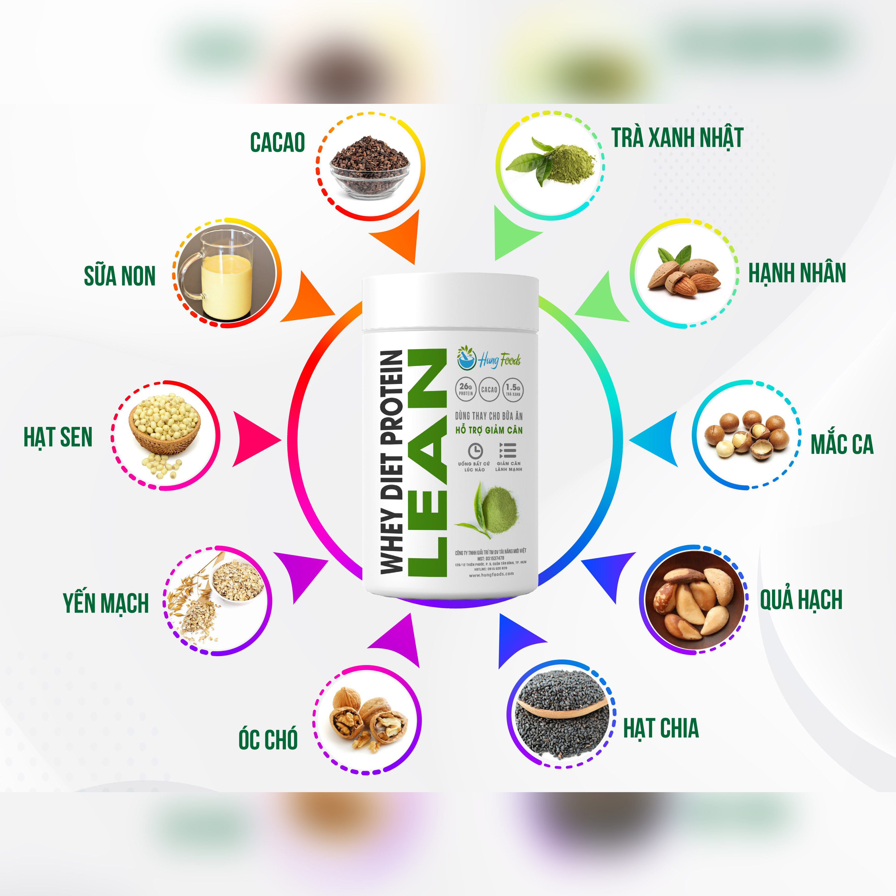 Bột Sữa Hạt Dinh Dưỡng KETO DIET PROTEIN LEAN - Lấy Lại Vóc Dáng Thon Gọn - Hung Foods