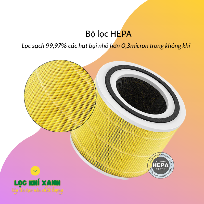 Lõi Lọc Chống Dị Ứng cho Máy Lọc Không Khí Levoit Core 300/300S RF. Bộ lọc Hepa 3 lớp