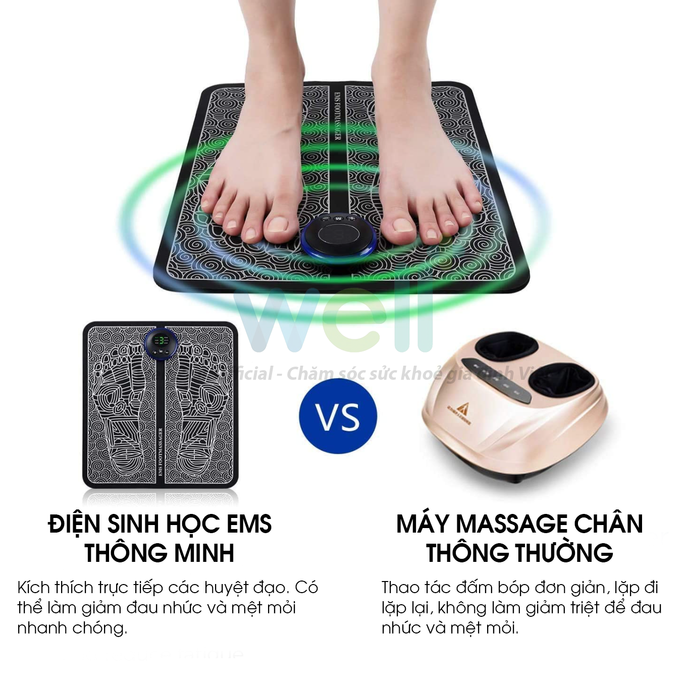 Thảm Mát Xa Chân - Điện Sinh Học EMS Hỗ Trợ Giảm Đau Mỏi, Cải Thiện Tuần Hoàn Máu