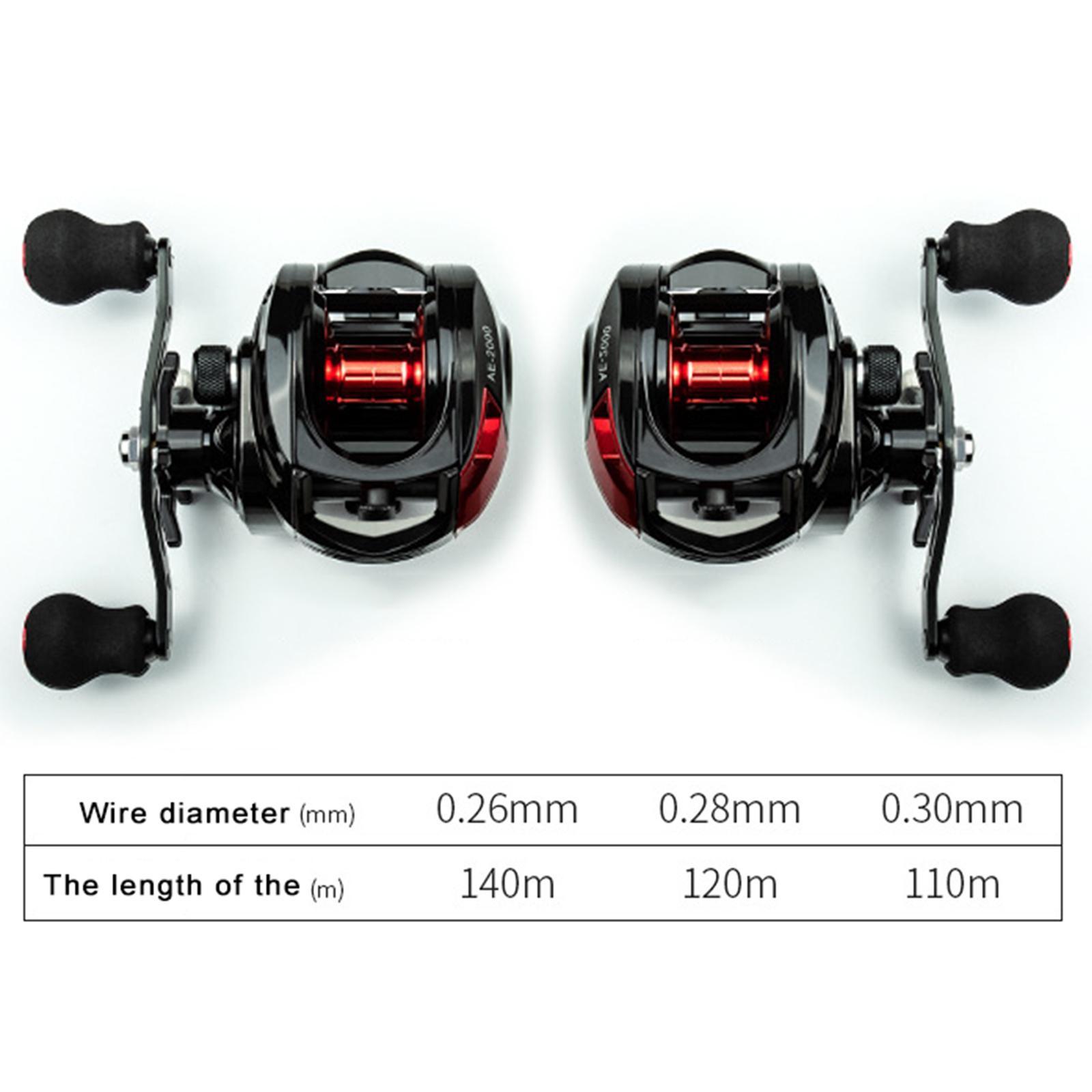 2pcs Baitcasting Reels 7.2:1 Gear Ratio Fishing Reel 8kg Max Drag Left Hand