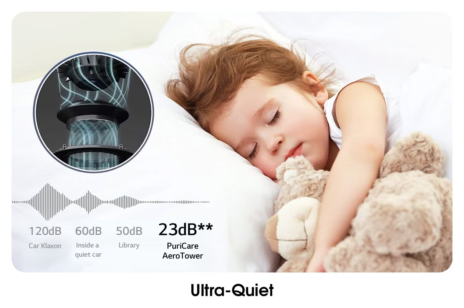 [Chỉ giao Miền Bắc/Nam] Quạt lọc khí LG PuriCare AeroTower Hit Công nghệ UVnano Màu be - FS15GPBK0 - Hàng chính hãng