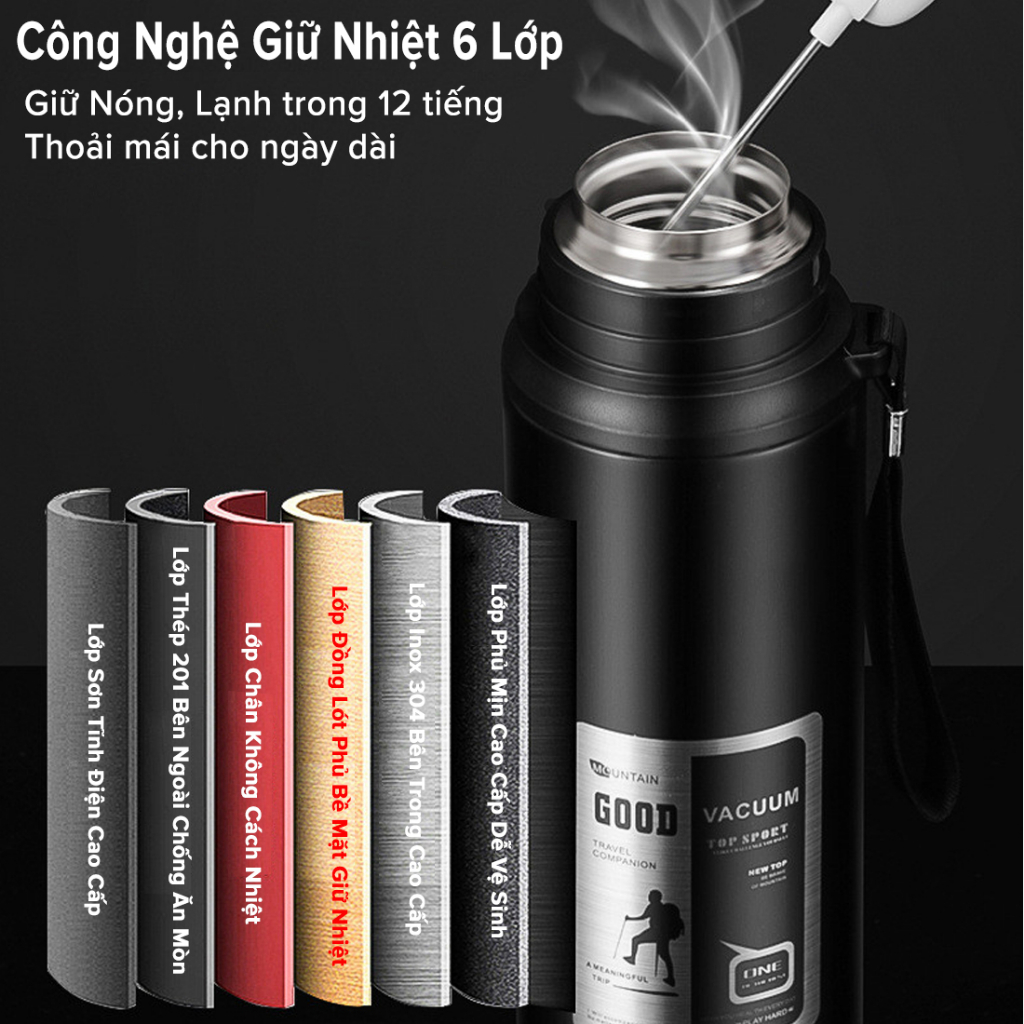 Bình Giữ Nhiệt 12 Tiếng Dáng Thể Thao Good 800 -1000ml Từ Inox 304 An Toàn Cao Cấp miDoctor – Có Nút Nhấn, Kèm Cốc