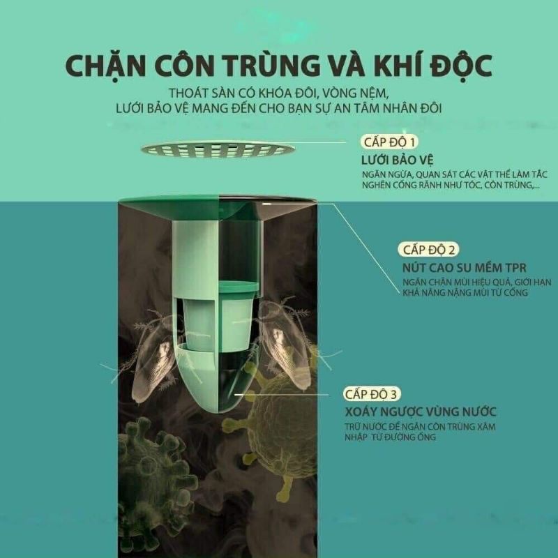 Bộ Nắp Ga Thoát Sàn Ngăn Mùi Hôi Cống Cao Cấp - Phễu thoát sàn chống hôi, Chặn côn trùng lỗ thoát nước