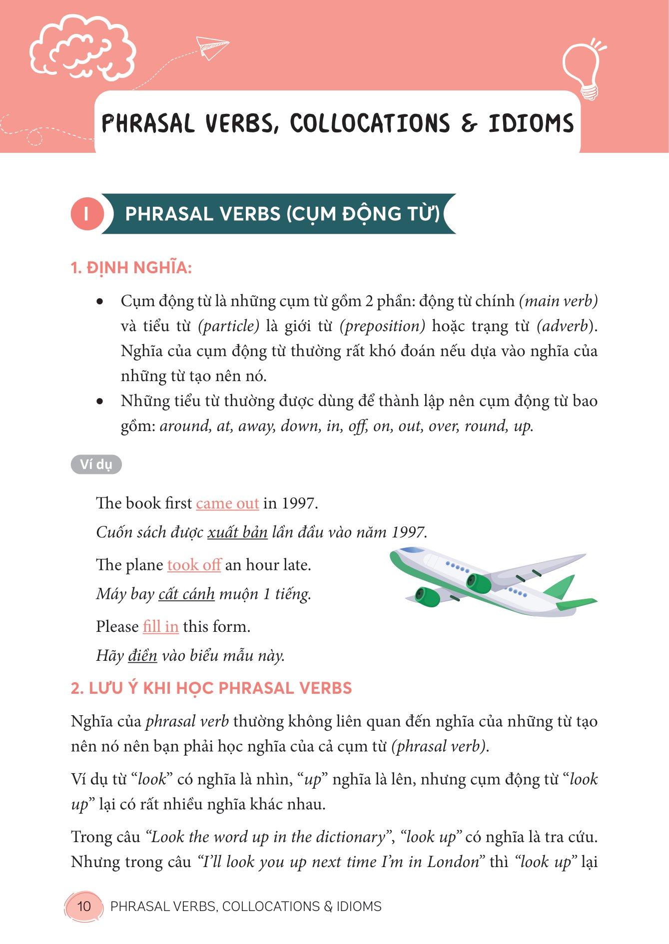 Mind Map English Phrasal Verbs, Collocations And Idioms - Cụm Động Từ, Cụm Từ Và Thành Ngữ Tiếng Anh Qua Sơ Đồ Tư Duy