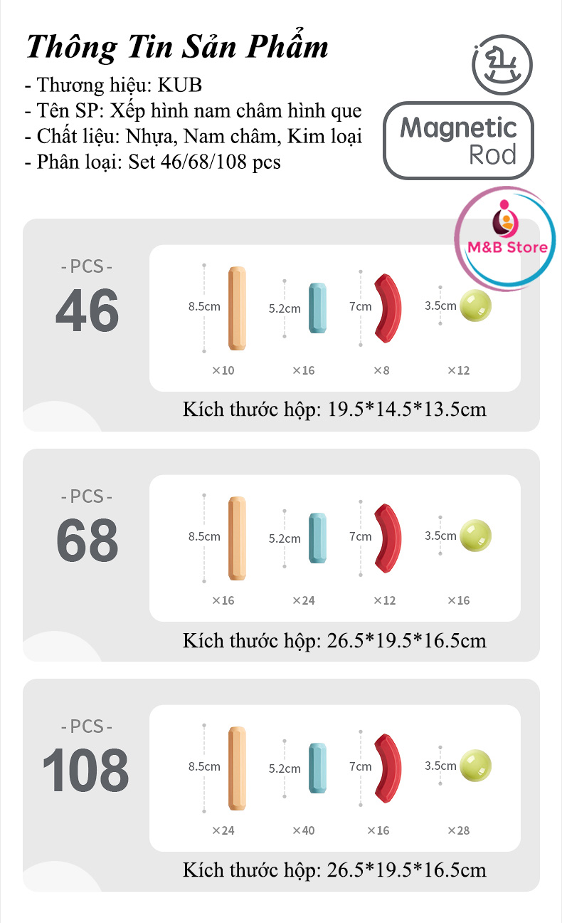 Xếp Hình Nam Châm Hình Que, Magnetic Building Blocks - KUB, Phát Triển Tư Duy, Sáng Tạo Không Giới Hạn