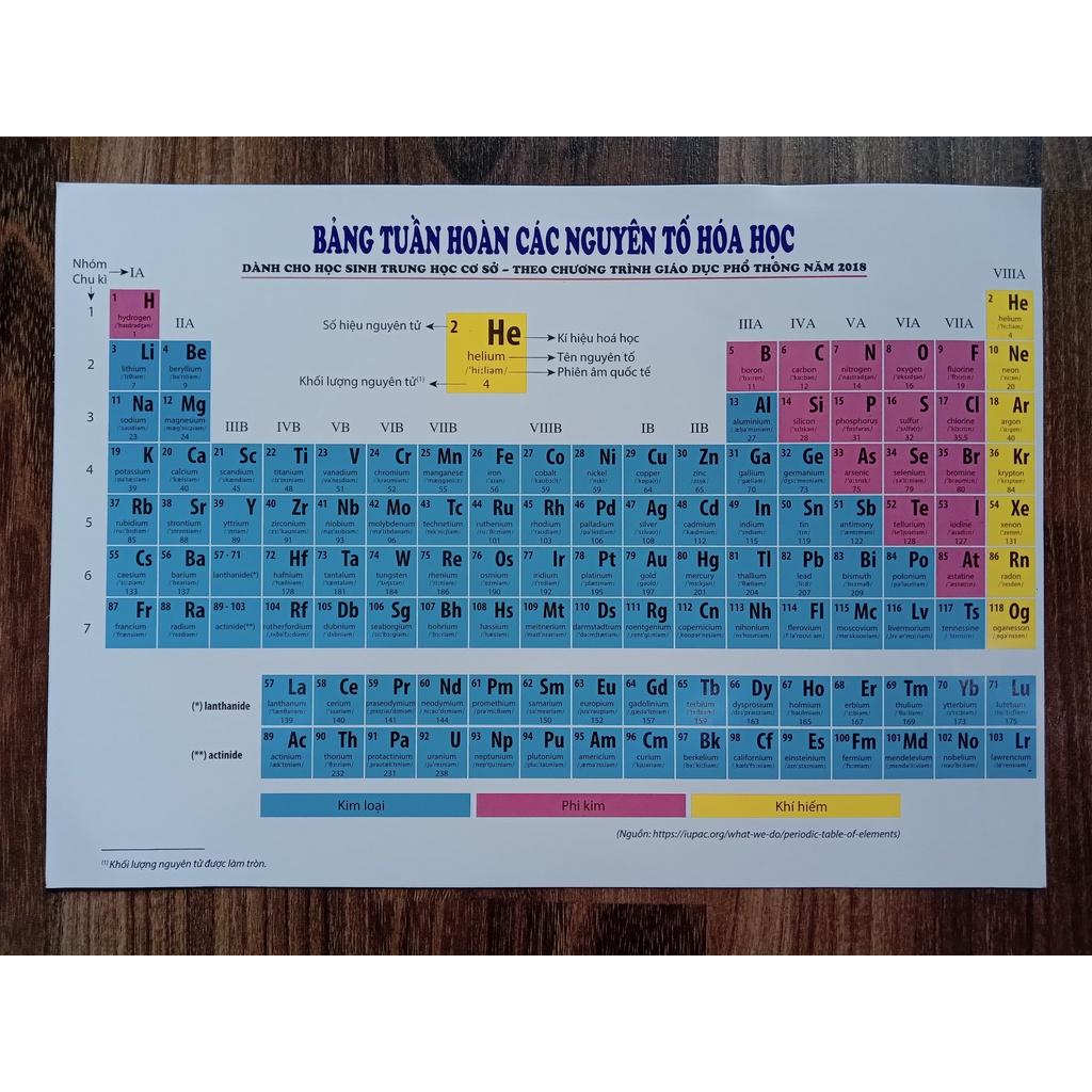 Sách - Bảng tuần hoàn các nguyên tố Hóa Học - Theo chương trình GDPT 2018 XB 6.2022