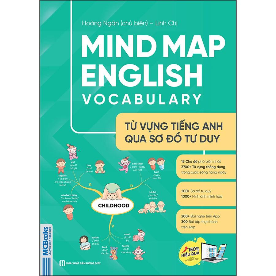 Sách - Giải thích ngữ pháp tiếng anh,Mind Map English Grammar, Mindmap English vocabulary
