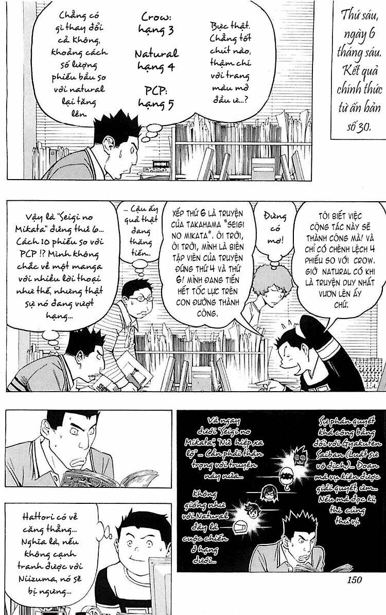 họa sĩ truyện tranh chapter 96 6