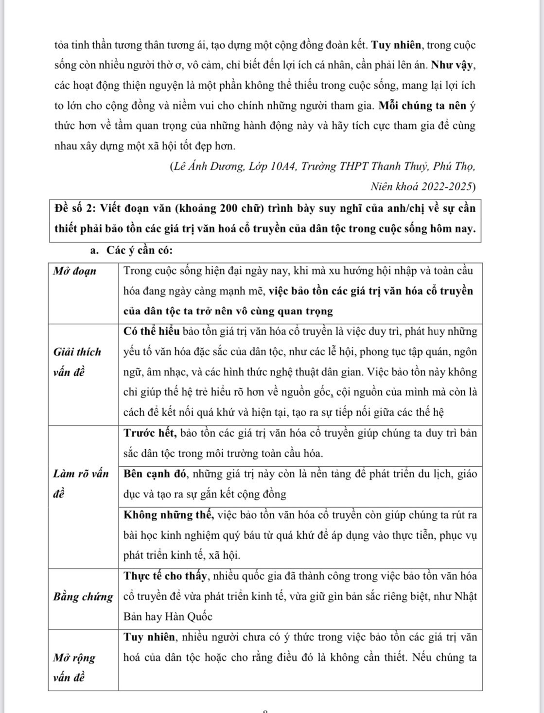Sách - Thực Chiến viết bài văn, đoạn văn nghị luận xã hội (tặng kèm file công thức)
