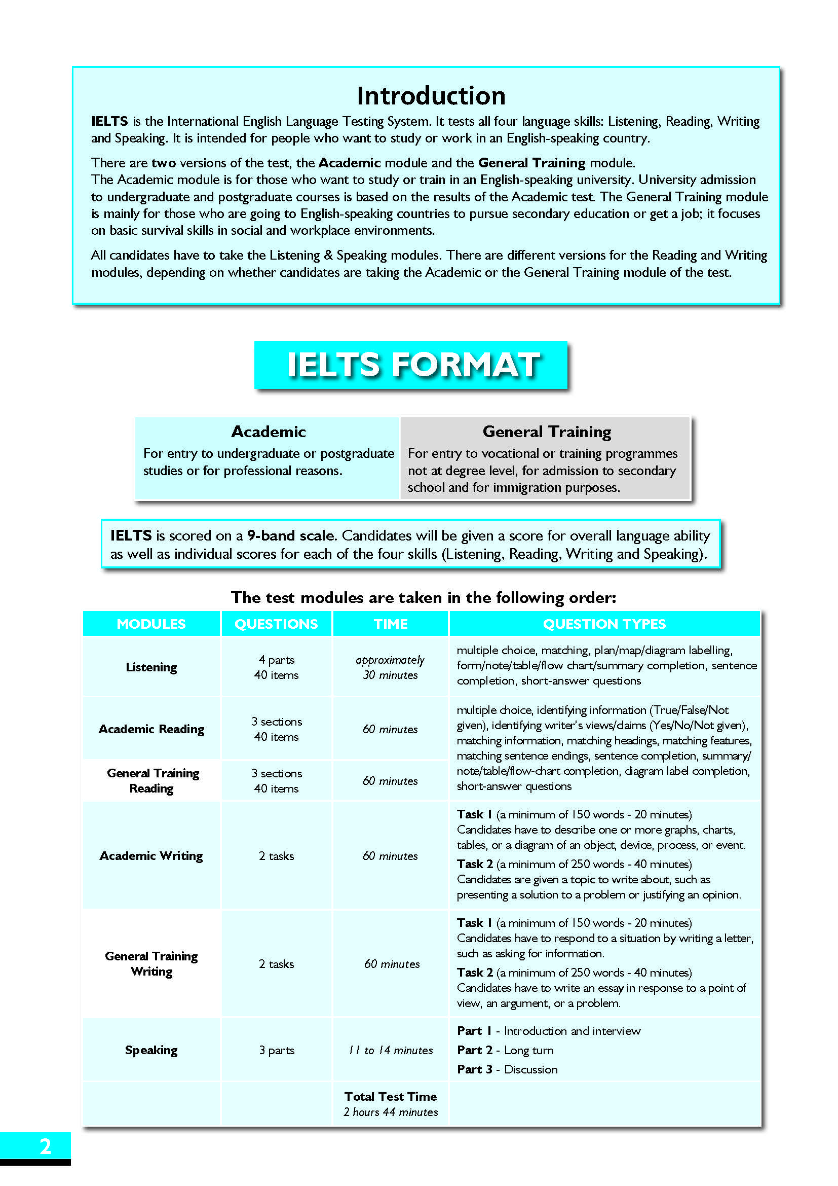 IELTS in Depth 3 (6.5 - 7.5+) - 6 Pratice Tests