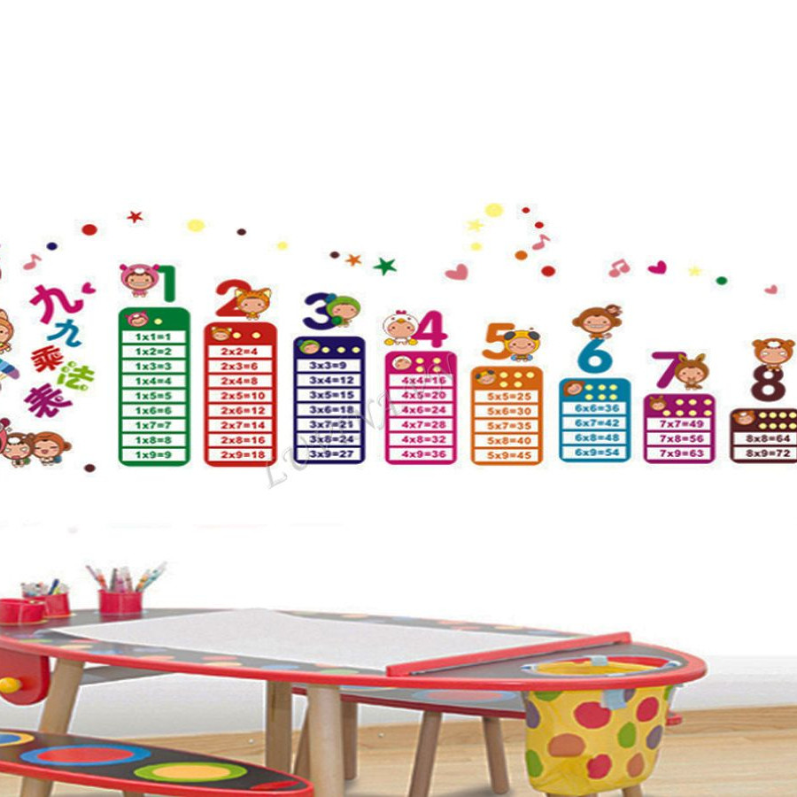 Decal dán tường luvina bảng cửu chương cho bé ay1932