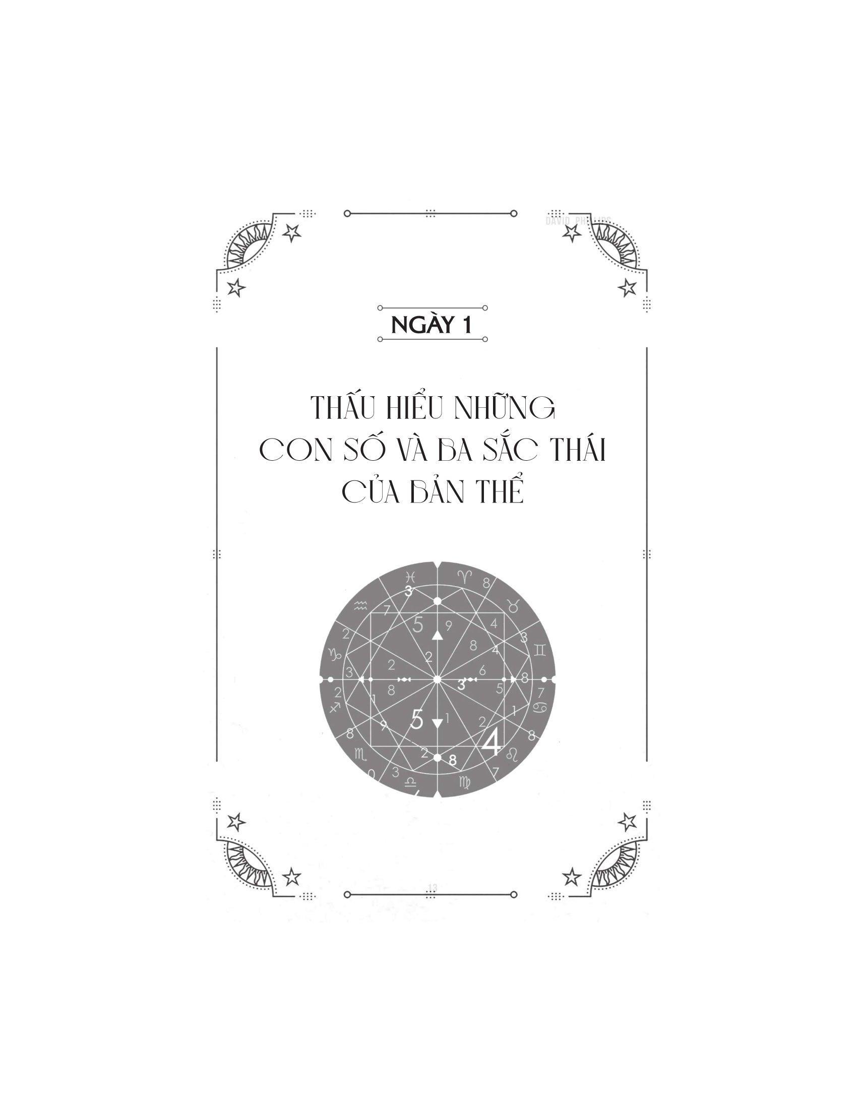 Thần Số Học - Con Số Chủ Đạo - Khai Phá Tương Lai