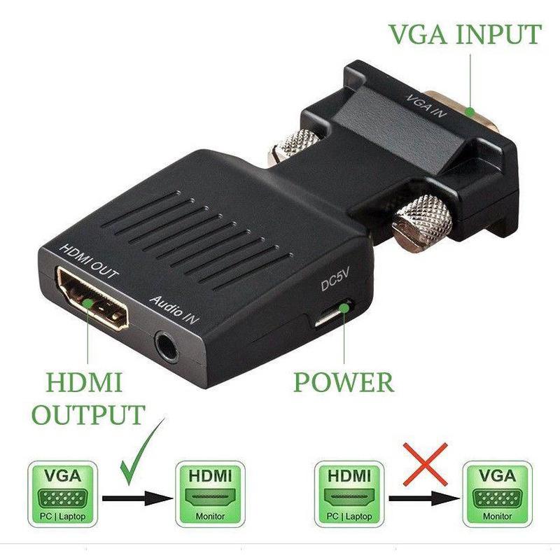 Boộ chuyển VGA + Audio to HDMI (hộp xi măng)