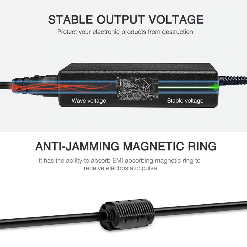 Nguồn điện biến thế adapter 220V ra 12V 4A 48W