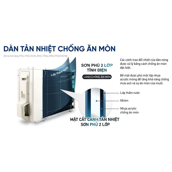 Máy Điều Hòa Giấu Trần Nối Ống Gió Daikin Loại Inverter - R32 Điều Khiển Dây FBA71BVMA/RZF71CV2V+BRC1E63 - Hàng Chính Hãng