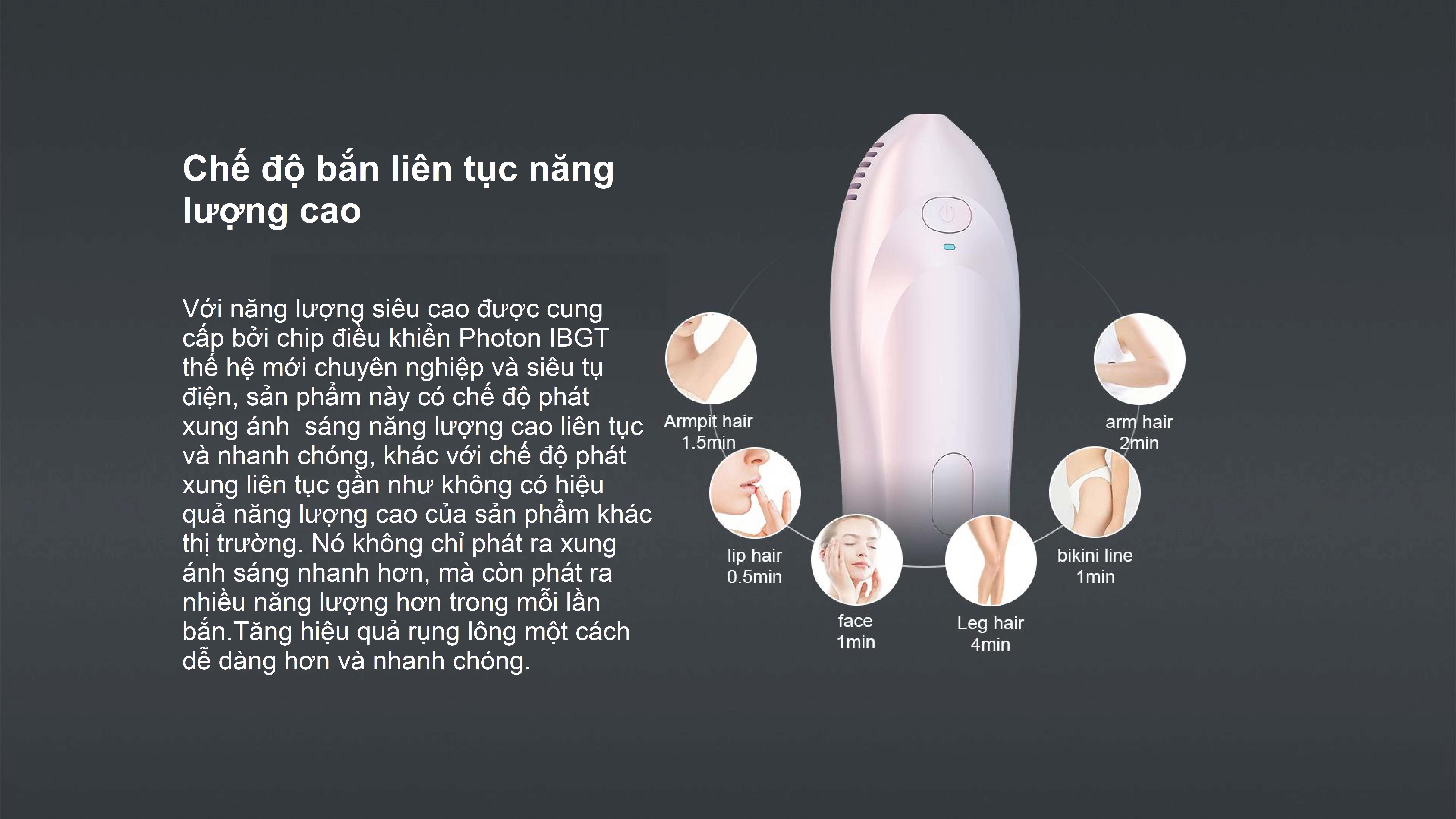 Máy triệt lông trẻ hoá da công nghệ IPL hiệu suất cao Super Photon NanoTime B62F