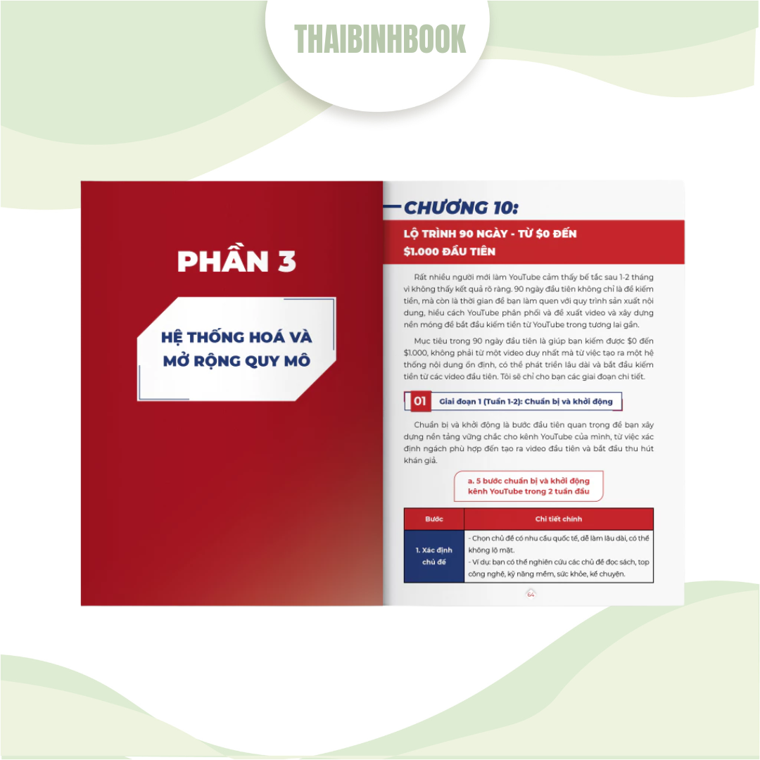 Sách - Kiếm tiền xuyên biên giới từ Youtube - Hướng dẫn + kinh nghiệm thực chiến