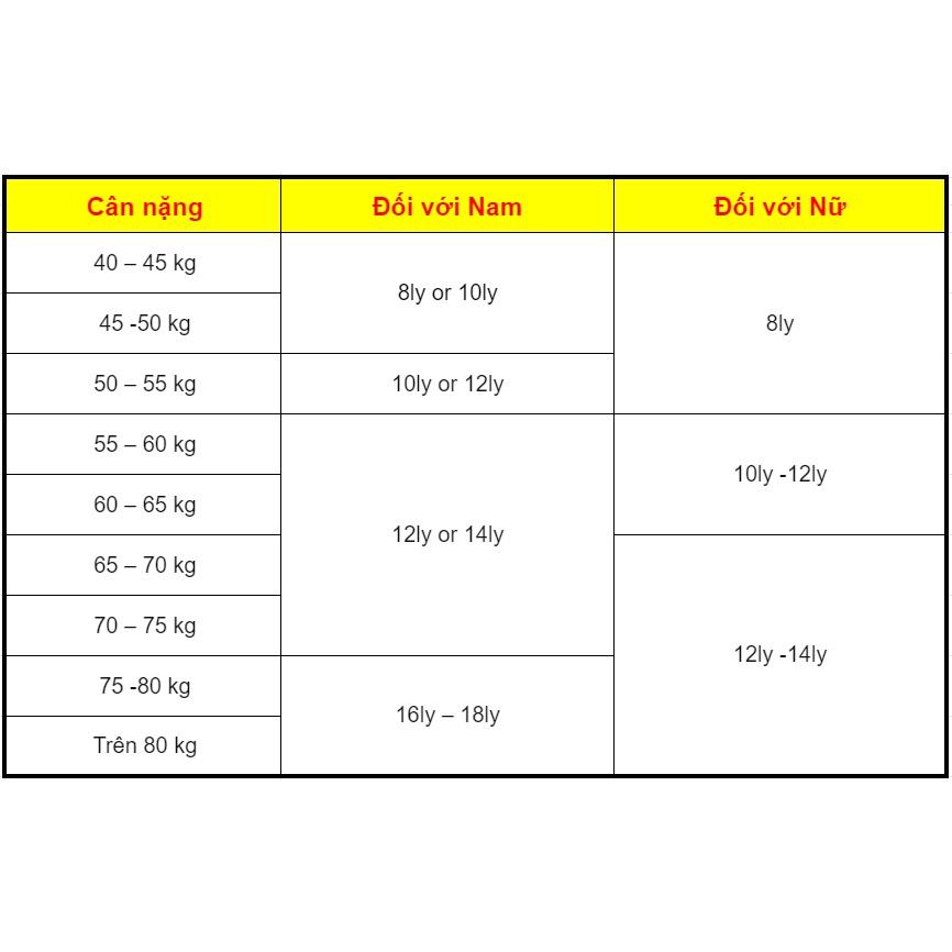 Vòng tay gỗ mun sừng Siêu Đẹp size 12 ly loại hạt tròn hợp với người mệnh Thủy và Mộc