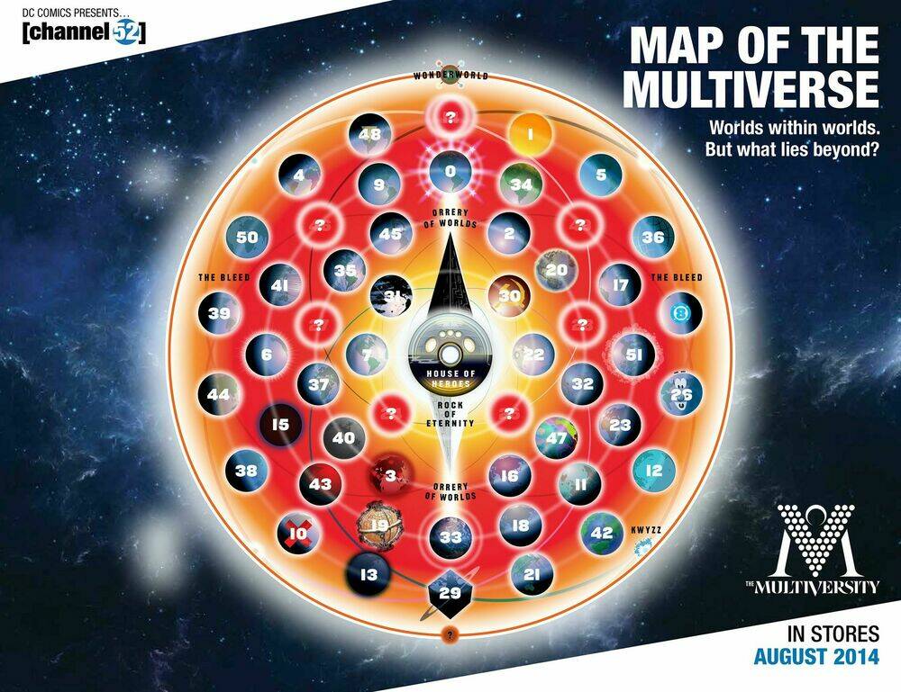 The Multiversity chapter 7 46