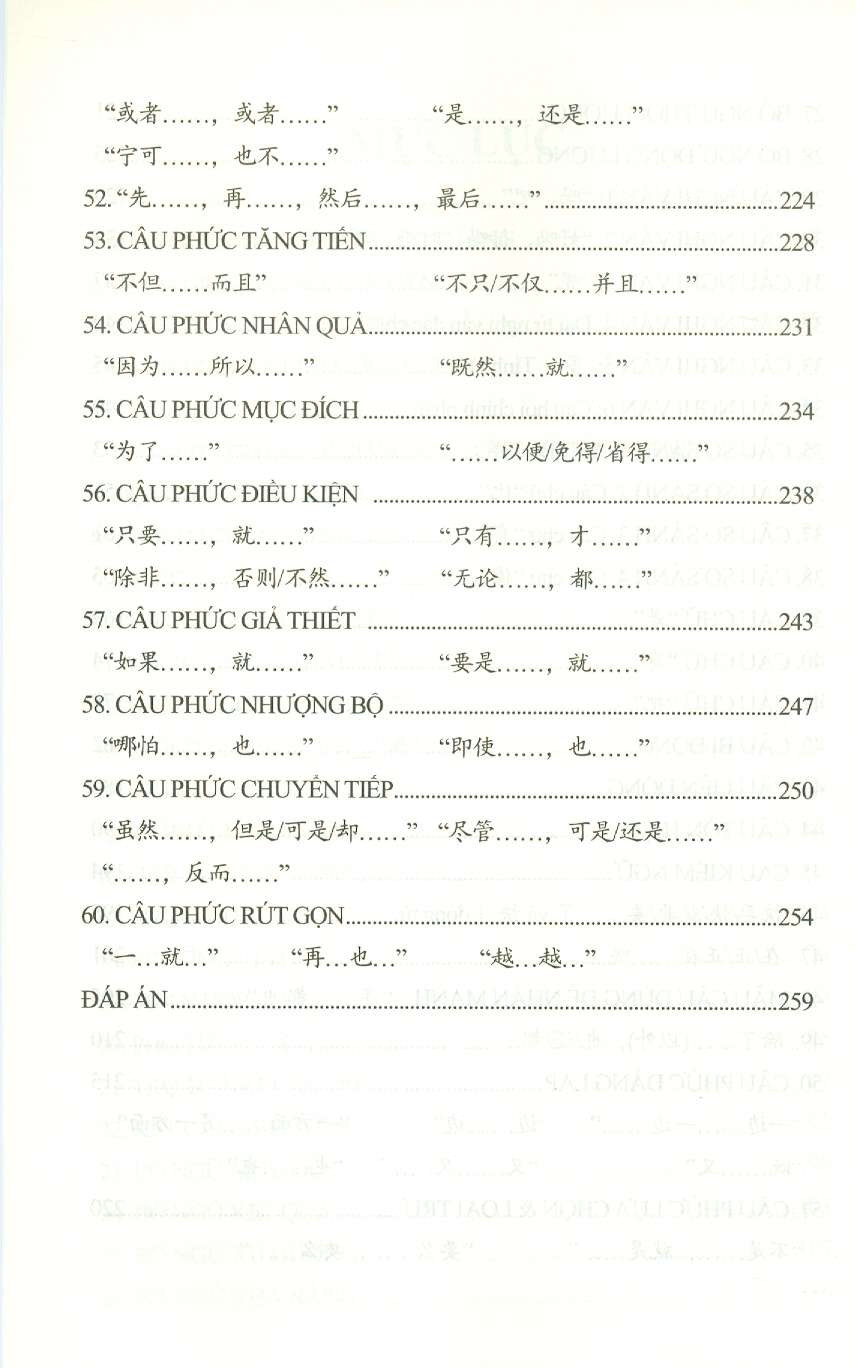 Học Ngữ Pháp Tiếng Hoa Thật Đơn Giản (Tái Bản 2023)