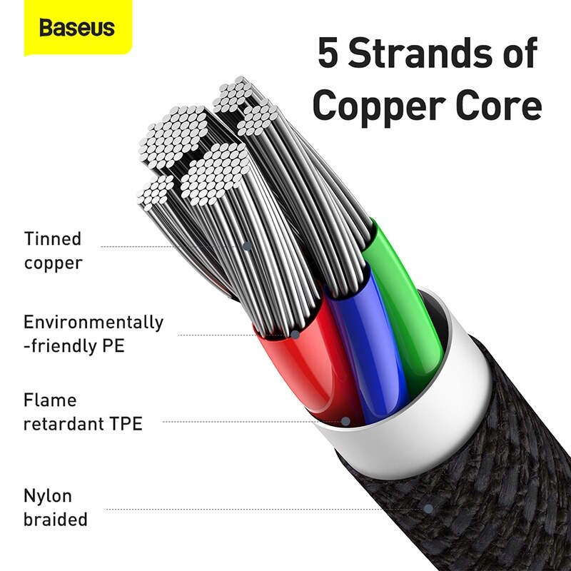 Cáp sạc nhanh siêu bền C to C Baseus High Density Braided PD 100W (5A/20V, E-marker Chip, Type C to Type C Fast Charging)