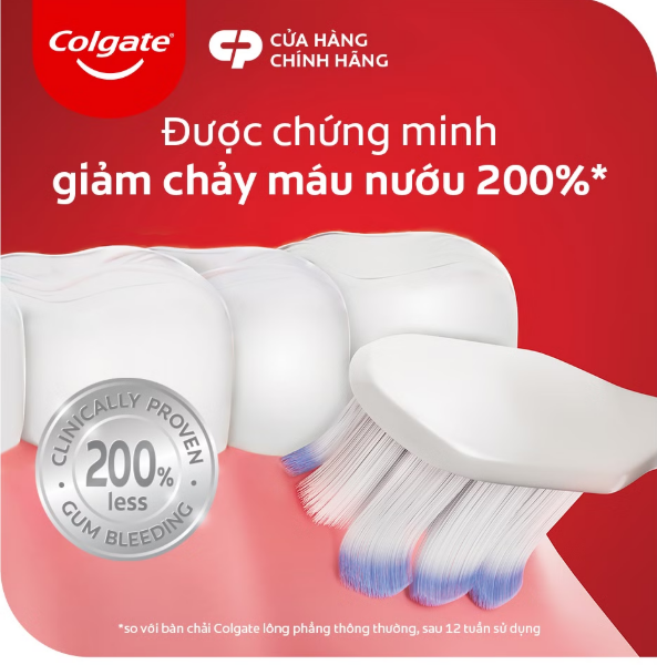Bộ Đôi Bàn Chải Đánh Răng COLGATE Gum Expert