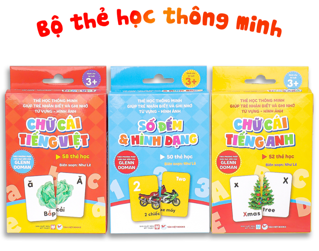 Thẻ học thông minh giúp trẻ nhận biết và ghi nhớ từ vựng - hình ảnh - Bản Quyền