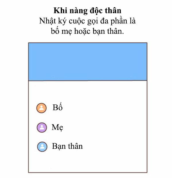 giải mã tình yêu chapter 205 12