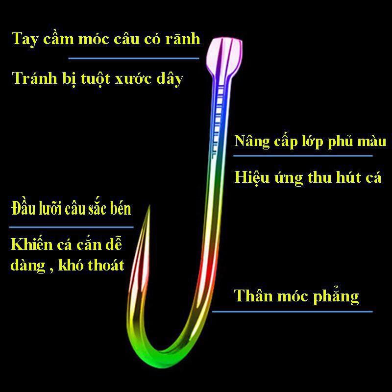 Lưỡi Câu Cá CJF, Lưỡi Câu TiTan 7 Màu Có Ngạnh Cao Cấp Chuyên Câu Đài , Câu Đơn